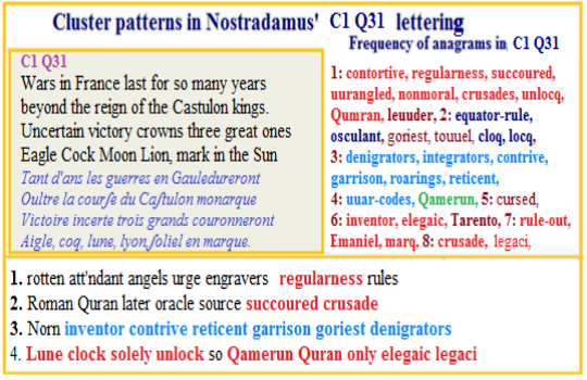 Nostradamus centuries 1 quatrain 31 French Wars