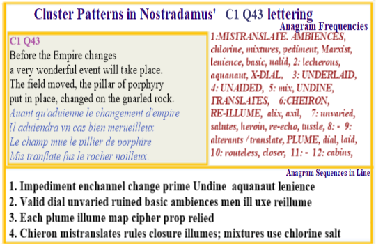 Nostradamus centuries 1 quatrain 43 Real-Cipher Map rellume Undine aquanut salt chlorine closure