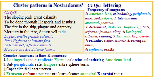 Nostradamus centuries 2 quatrain 65  CalamitySphere Burns Americ Leningrad calendar