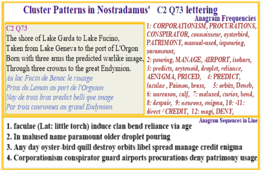 Nostradamus centuries 2 quatrain 73 European Financial politics in Geneva and Italy cover up credit issues of a major airport