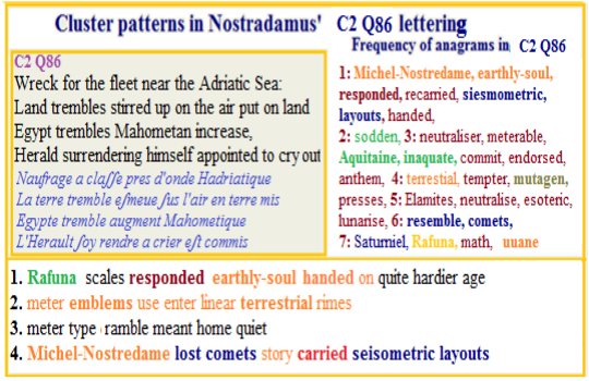 Nostradamus centuries 2 quatrain 86 Nostradamus verse making him the herald of 21stC axis shift
