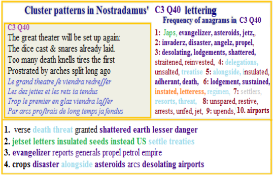 Nostradamus centuries 3 quatrain 40 Asteroid shattered death airports disaster