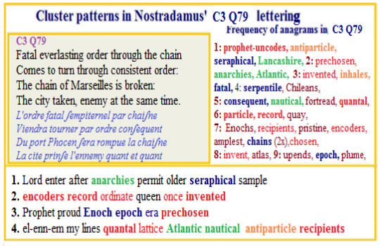 Nostradamus centuries 3 quatrain 79 Occasion when the everlasting chain of stars is broken