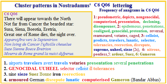 Nostradamus centuries 6 quatrain 06 Bearded star genocidal Wheel Airports