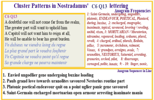 Nostradamus centuries 6 quatrain 13 Poetical Endeavour Savoured Mortuarian Loading