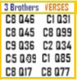TheThree Brother verse series in Nostradamus' Prophecies