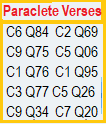The Praclete verse series in Nostradamus' Prophecies